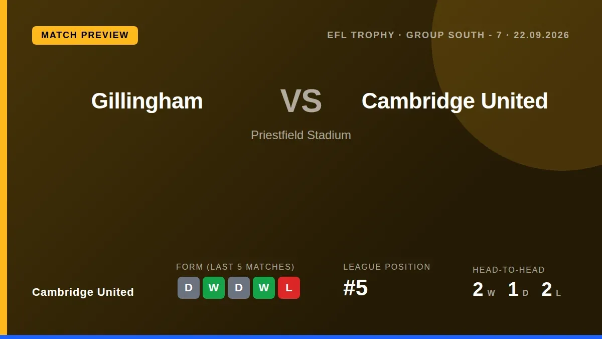 Cambridge United travel to Priestfield Stadium for an EFL Trophy group match against Gillingham on Tuesday evening
