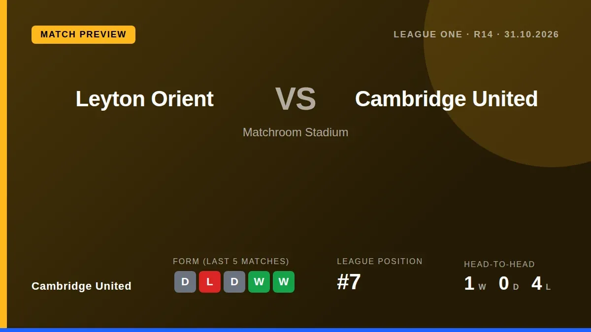 Cambridge United will make a late call on Gassan Ahadme for the Leyton Orient fixture, while Dom Ball is sidelined with a...