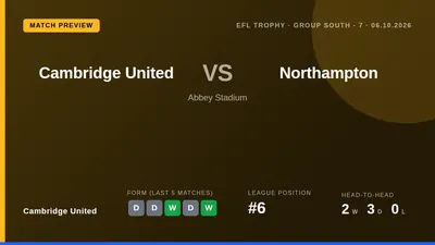 Cambridge United welcome Northampton Town to Abbey Stadium on Tuesday night for an EFL Trophy Group South fixture...